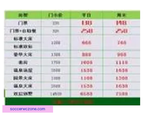 世界杯竞猜比分投注全攻略揭秘最佳下注策略技巧