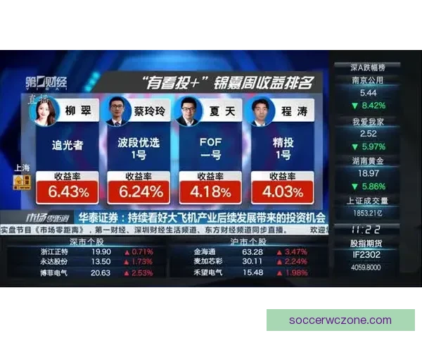 2026世界杯激战落幕冠军诞生全球格局重塑球迷热议巅峰对决精彩瞬间回顾