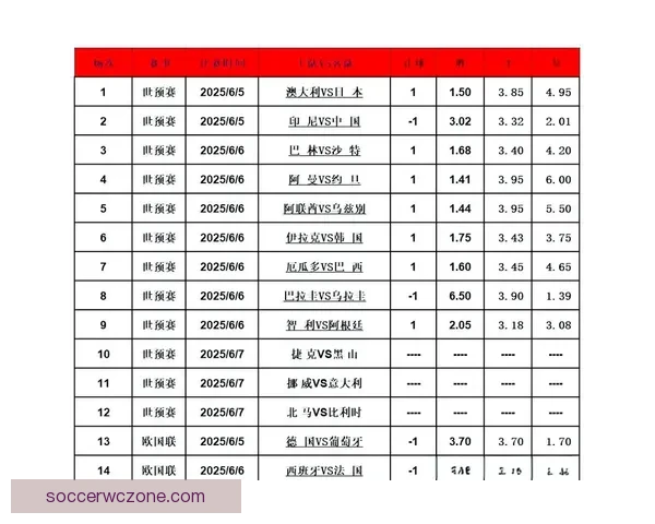精准足球竞猜分析策略全解析助你提升胜率与投注技巧