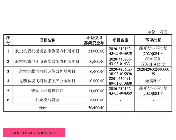 NBA启动扩军计划新球队特许经营权磋商估值或达到数十亿美元