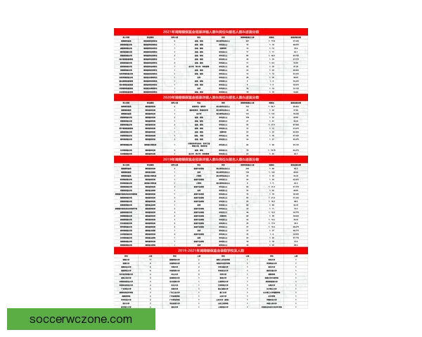 世界杯竞猜盘口深度解析与投注策略全面指南