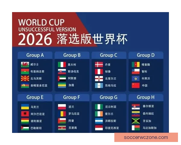 2026世界杯比分预测分析各队表现与潜力展望