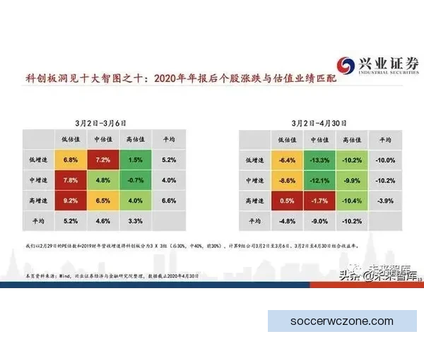 世界杯竞猜盘口深度解析与投注技巧趋势全方位指南 世界杯竞猜盘口深度解析与投注技巧趋势全方位指南